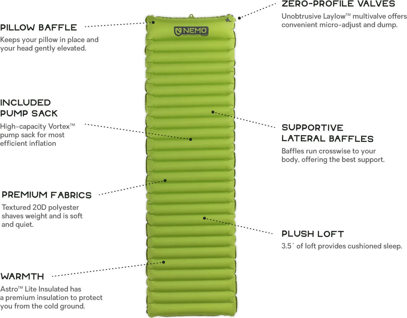 Astro Lite Regular Sleeping Pad|-|Sac de couchage Astro Lite - Régulier